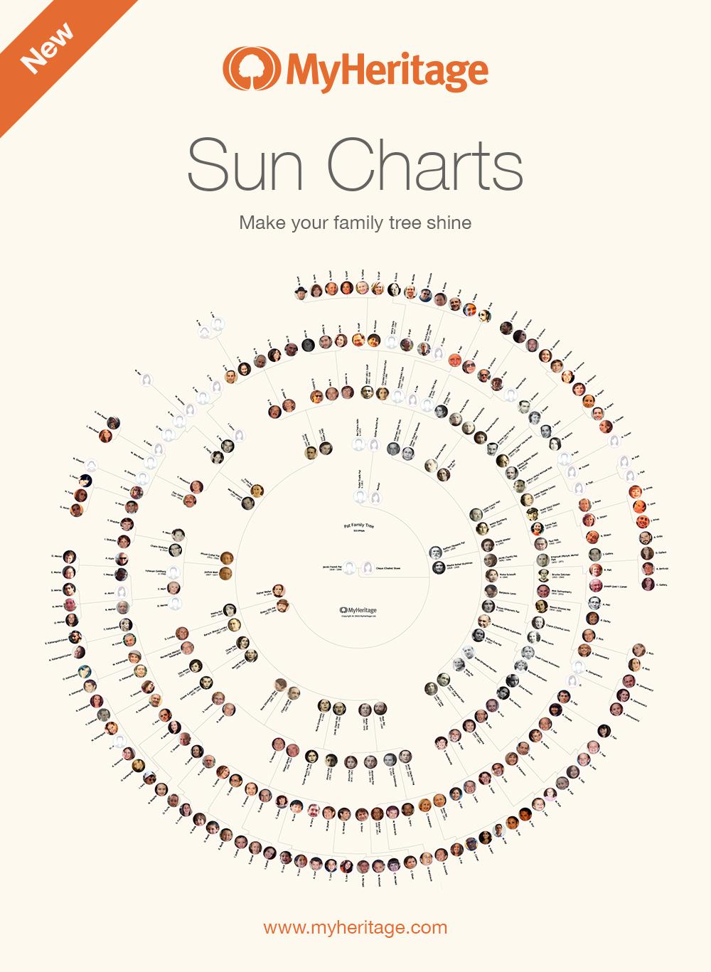 sun-san-size-chart