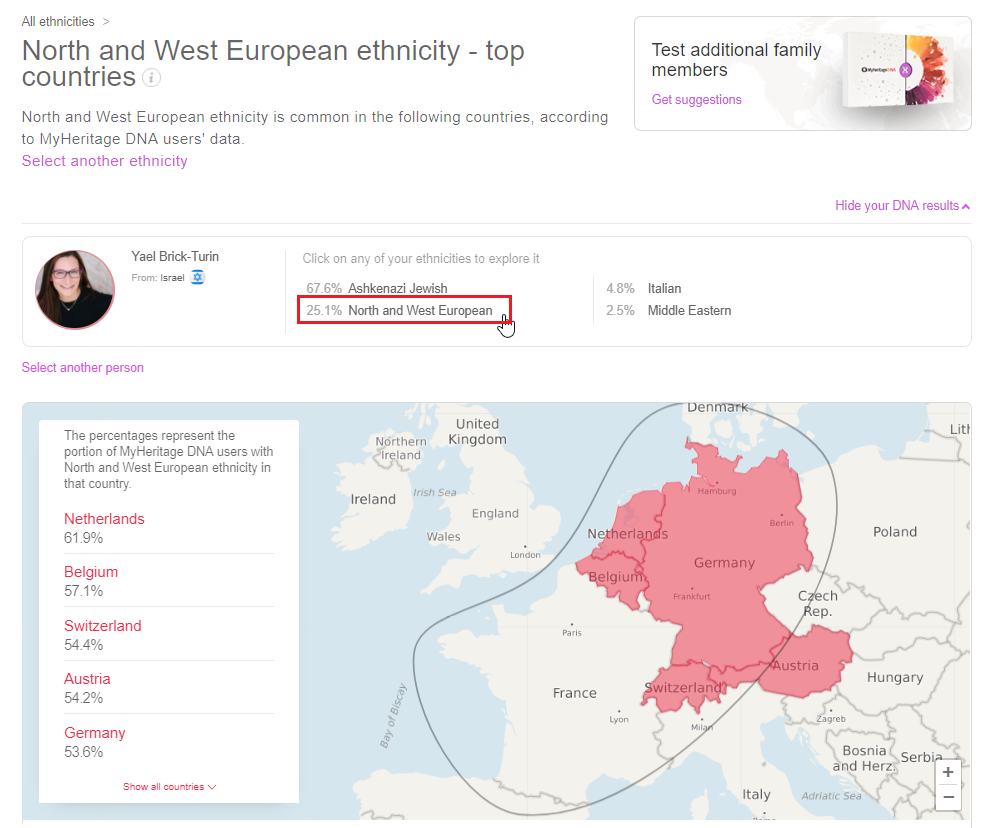 Vea su Estimación de Etnicidad y haga clic en cualquiera de sus etnias para ver los principales países.