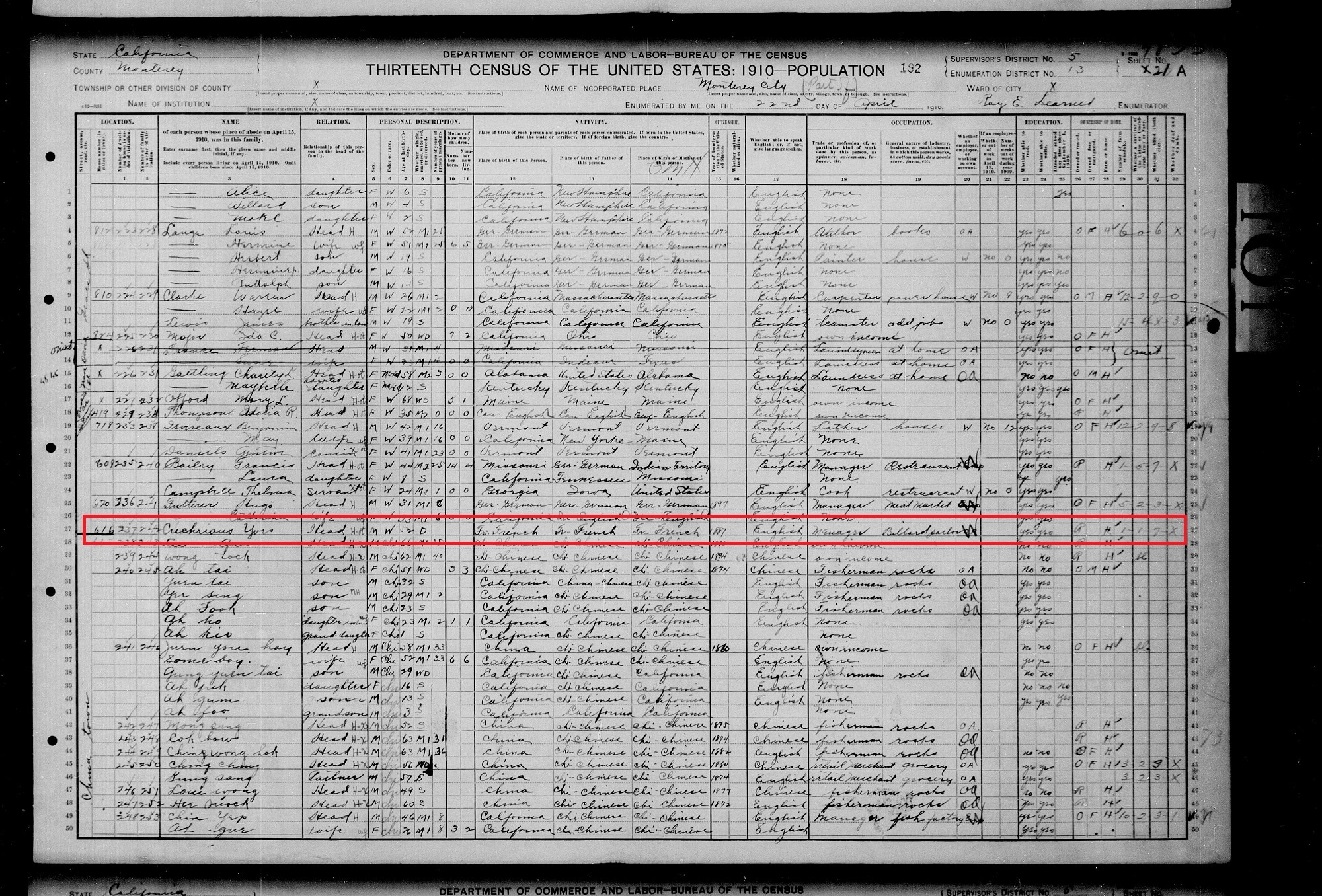 A 1910 U.S. Census record of Yves Chrechriou, which mentions that he manages a billiard factory