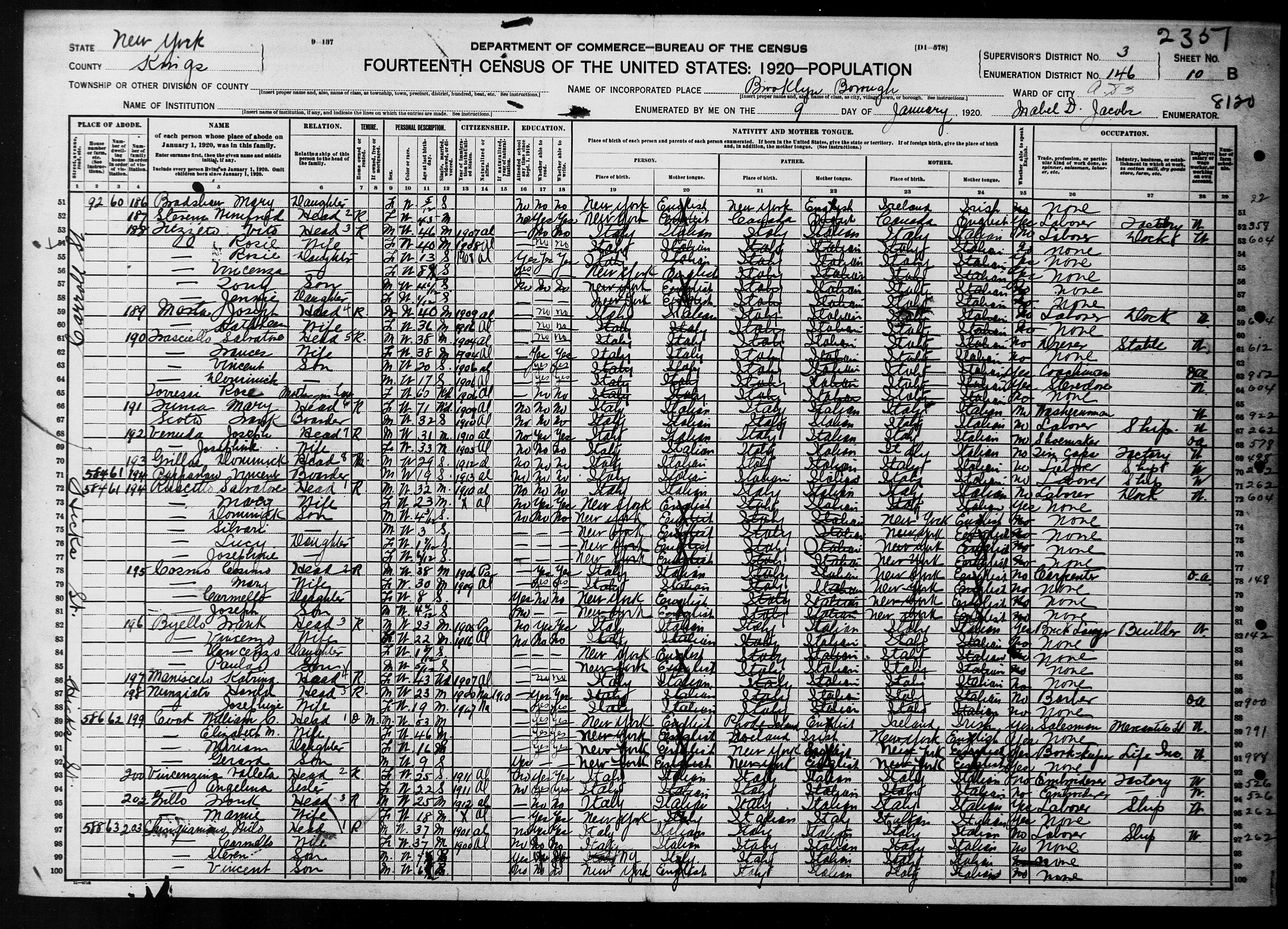 Salvatore Ruscitto in the 1920 United States Federal Census (Click to zoom).