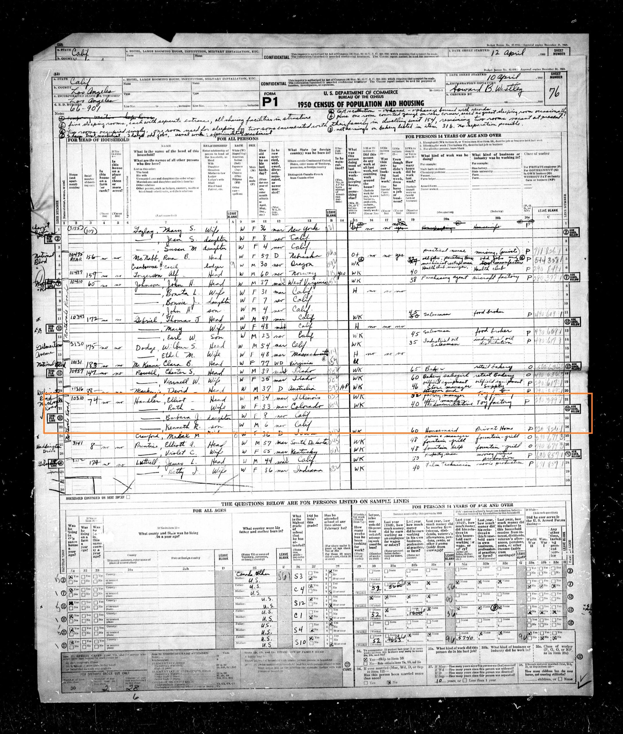 The Handler family in the 1950 U.S. Census