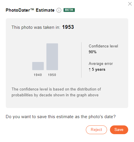 Flere detaljer: Histogram over tiår og troverdighetsgraden for PhotoDaters estimat (klikk for å forstørre)