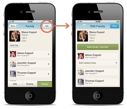 Family tab: Add new family members and edit relationships with spouses.