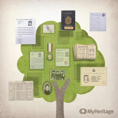 Save records to your family tree