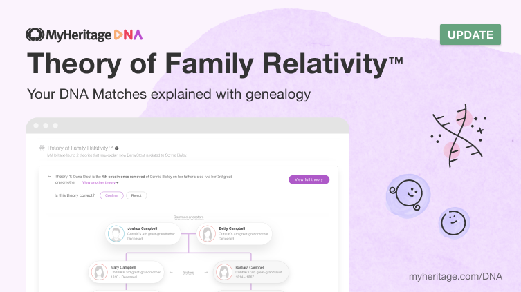 Update to Theory of Family Relativity™