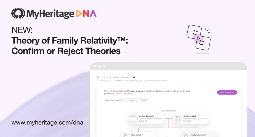 New: Theory of Family Relativity™ — Confirm or Reject Theories
