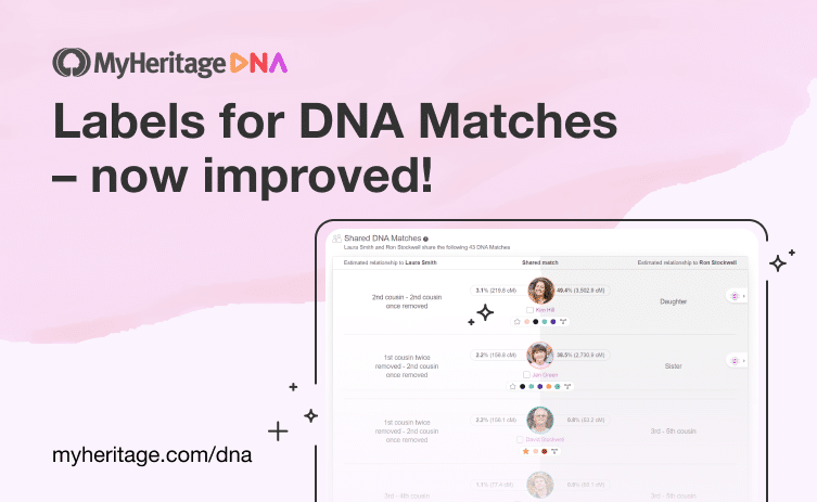 Labels for DNA Matches — Now Improved!