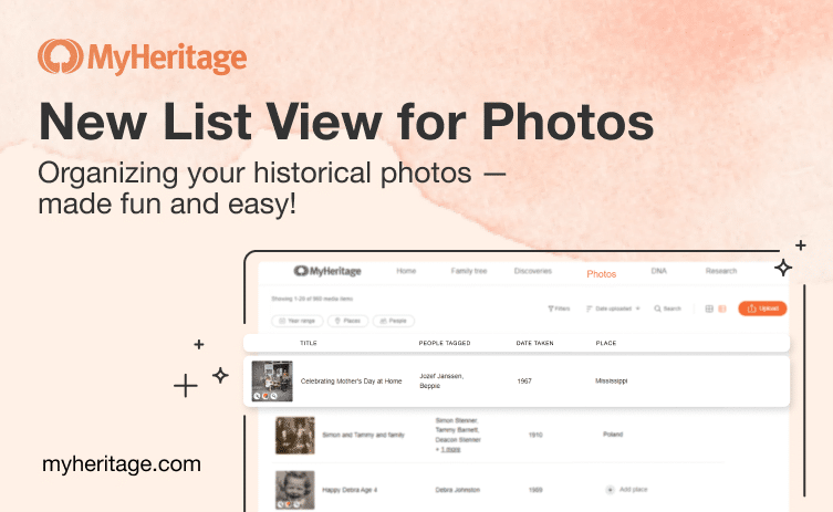 New List View for Photos on MyHeritage