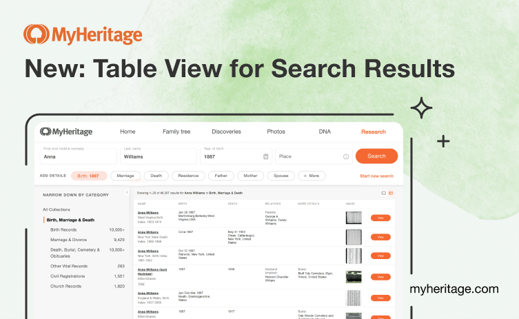 Introducing Table View for Historical Record Search Results