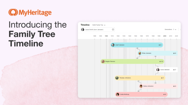 Introducing the Family Tree Timeline