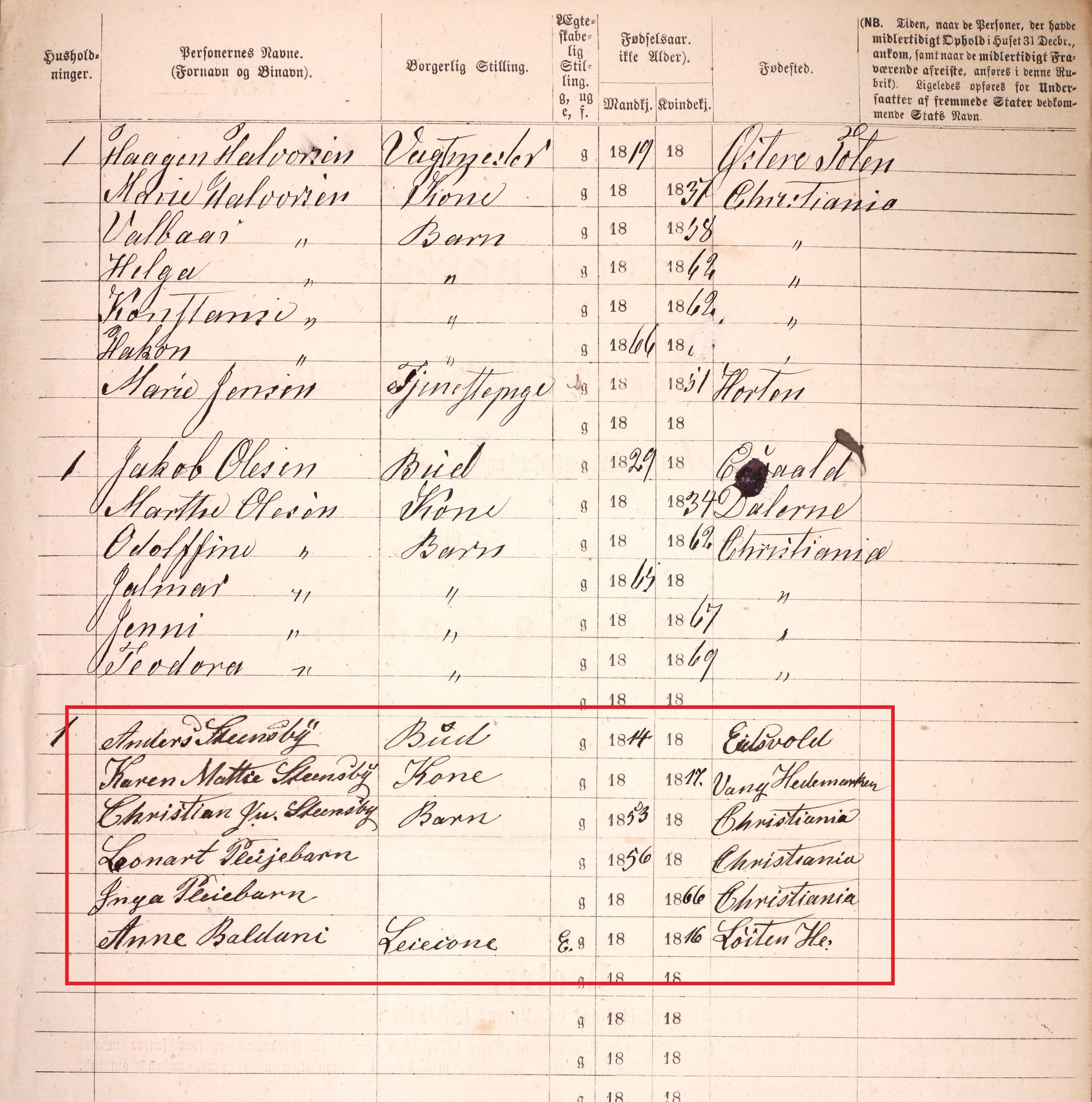 1870 census record of Anders Steensby and family [MyHeritage 1870 Norway Census Records]