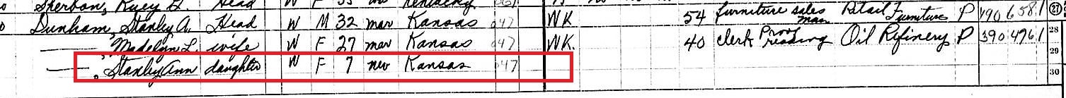 Anne Dunham, mother of President Barack Obama, in the 1950 U.S. Census