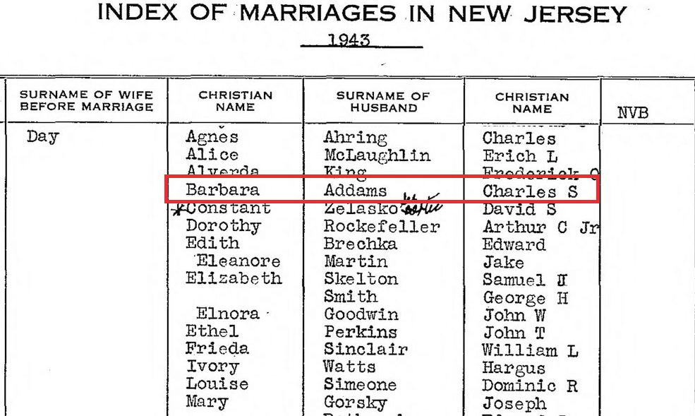 Historical records: New Jersey Marriage License Record of Barbara Day and Charles Samuel Addams, 1943 (click to zoom)