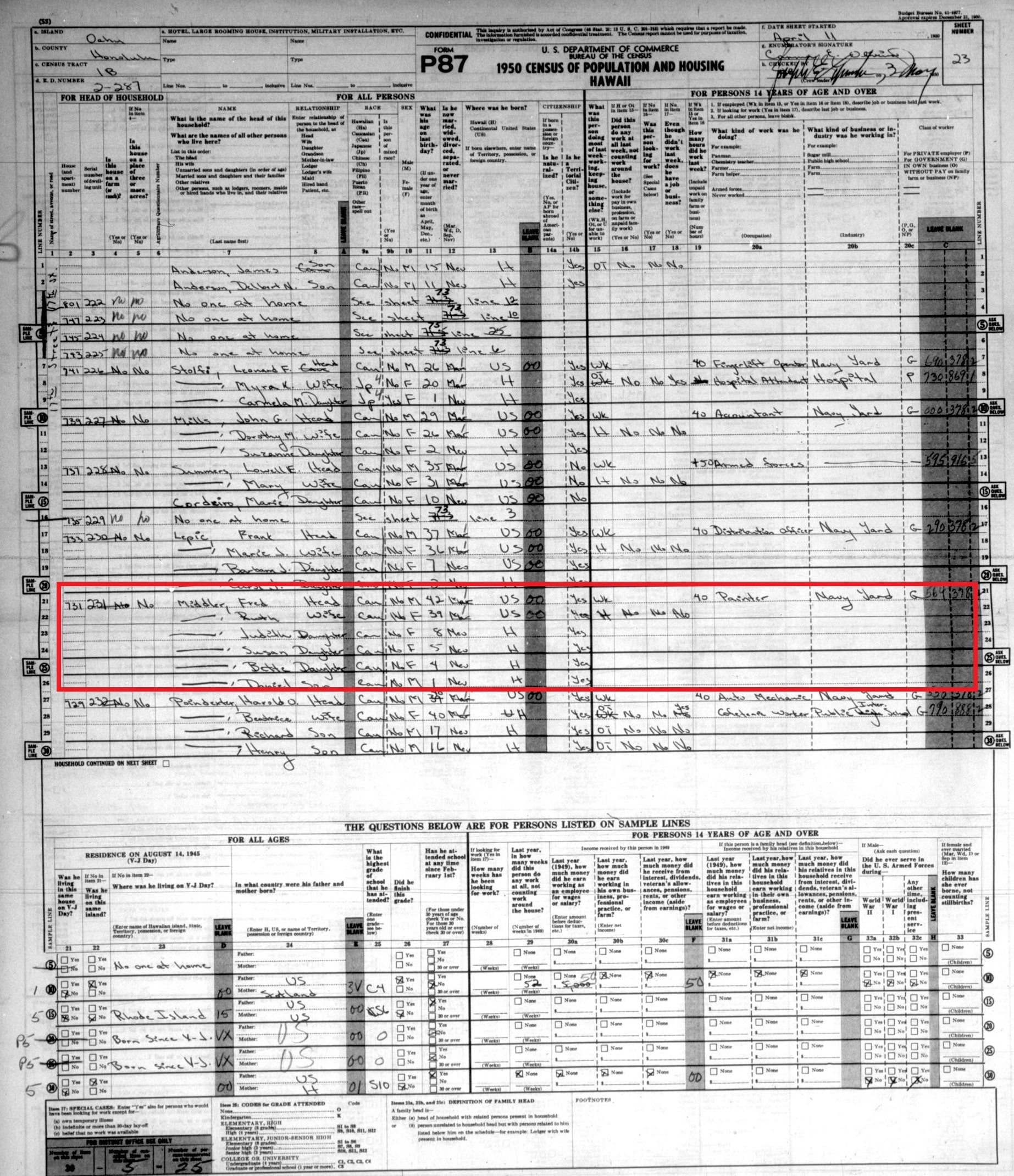Census record of Bette Midler (Kilde: MyHeritage 1950 United States Federal Census)