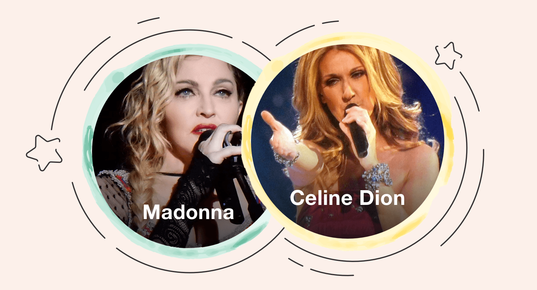 Céline Dion and Madonna’s Surprising Family Connection