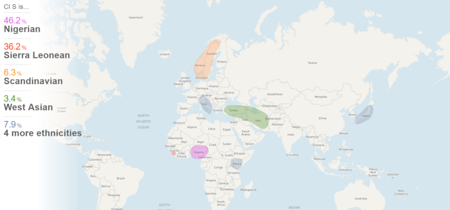 Clarence’s MyHeritage ethnicity results