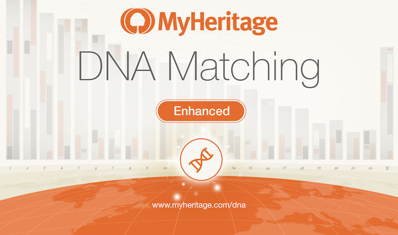 DNA Matching Enhanced with New Features