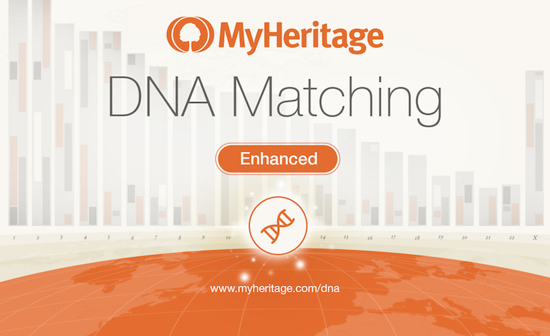 DNA Matching Enhanced with New Features