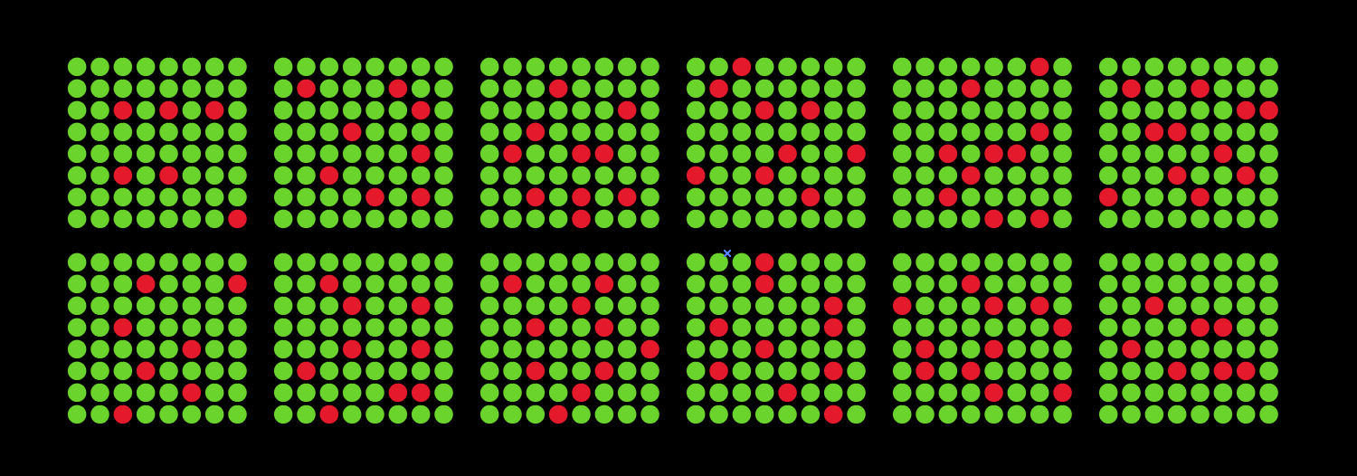 En schematisk representation av ett genotyp-chip med DNA-fragment bundna till kulor i chipets porer och märkt med fluorescerande signaler