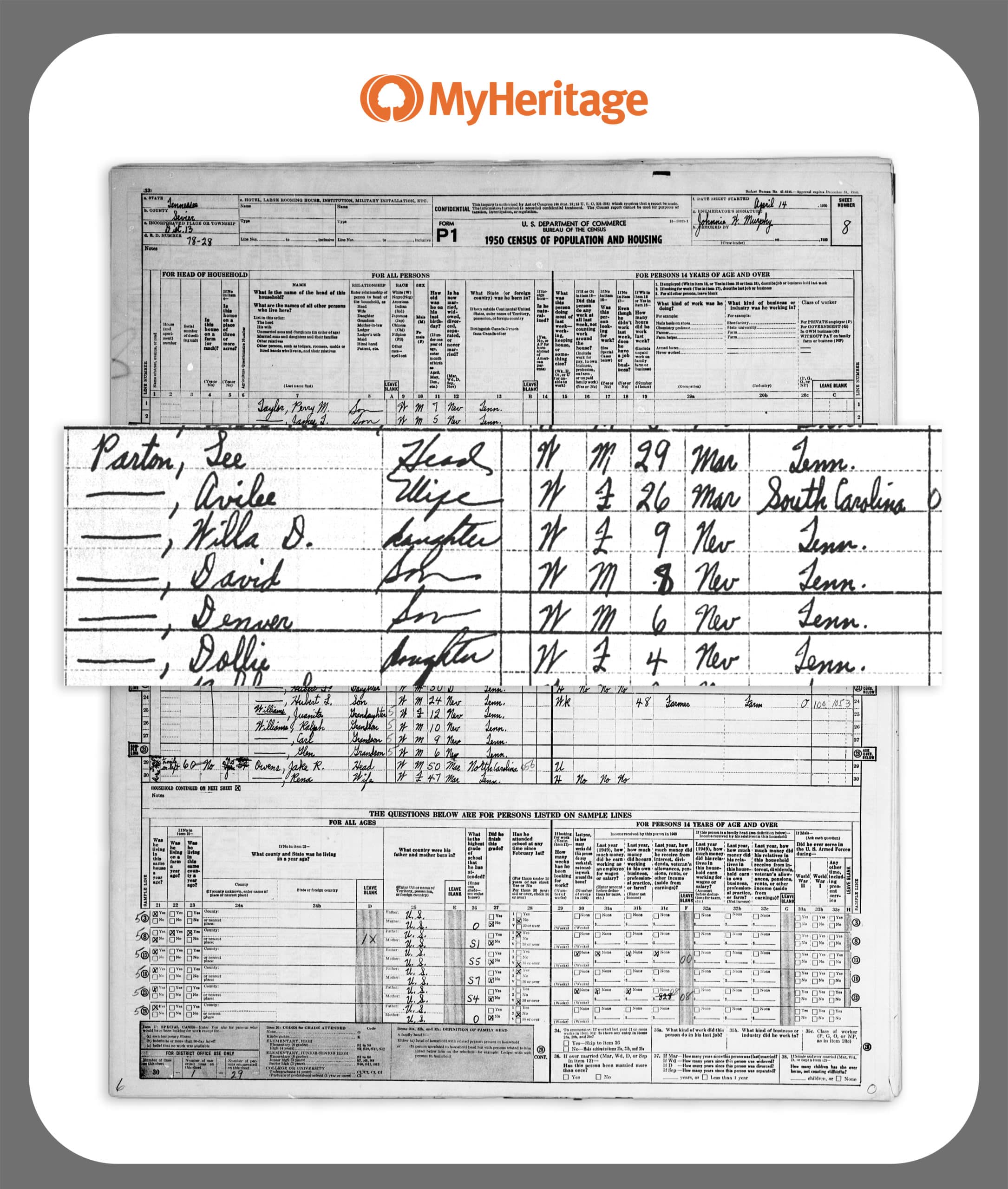 1950 Census record of Dolly Parton 