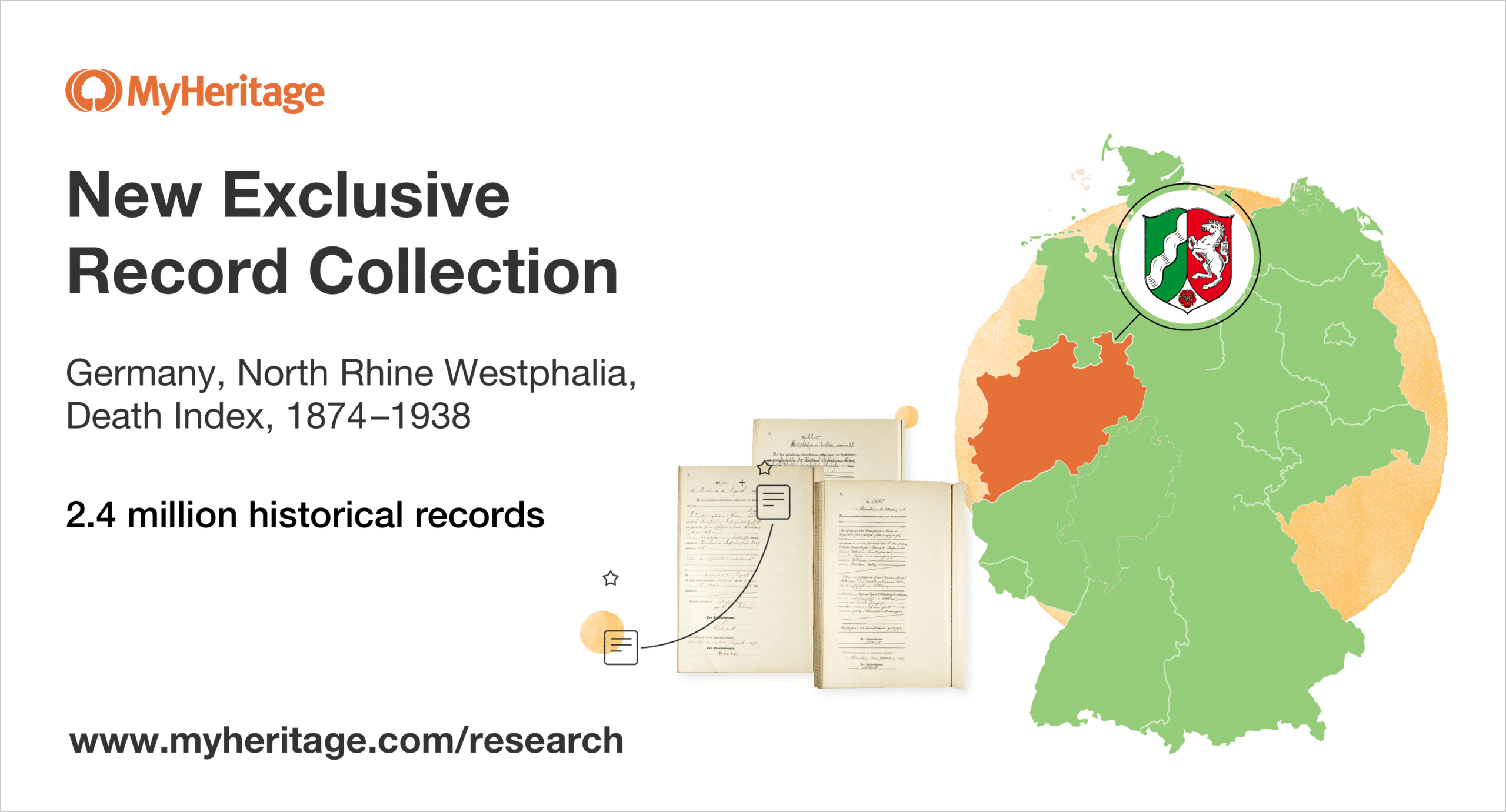 MyHeritage Adds Exclusive New Record Collection: Germany, North Rhine Westphalia, Death Index 1874–1938