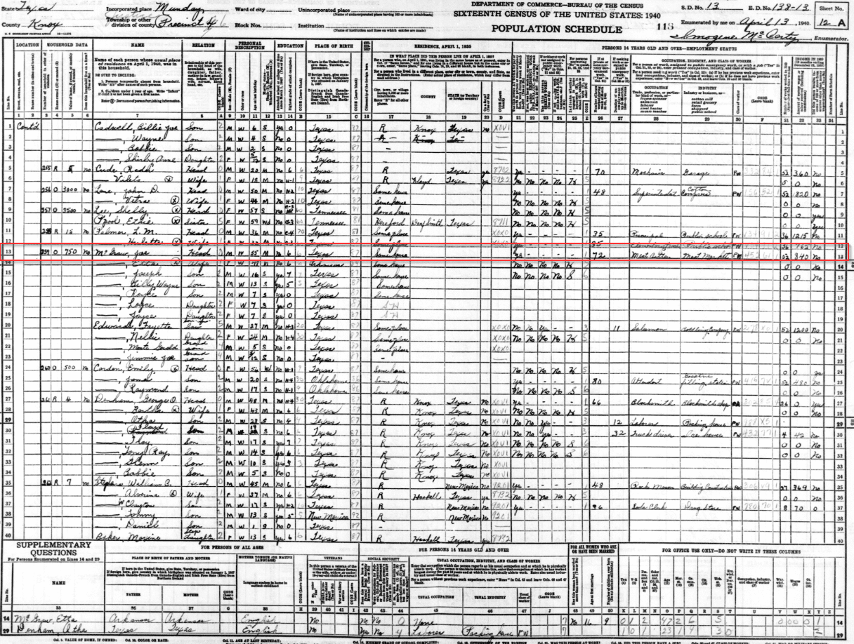 Joe McGraw, Dr. Phil’s Grandfather, in the 1940 United States Federal Census.