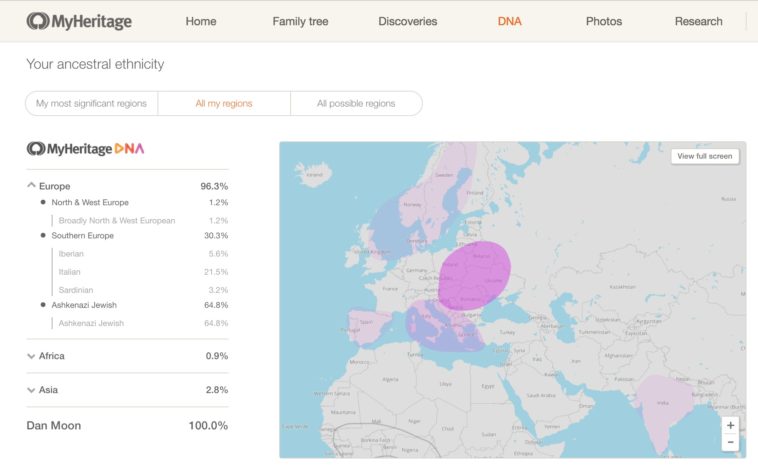 main-ethnicity-estimate