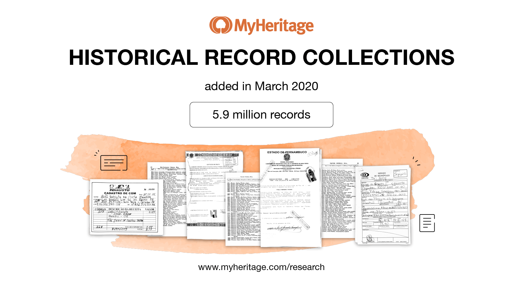 Historical Record Collections Added in March 2020