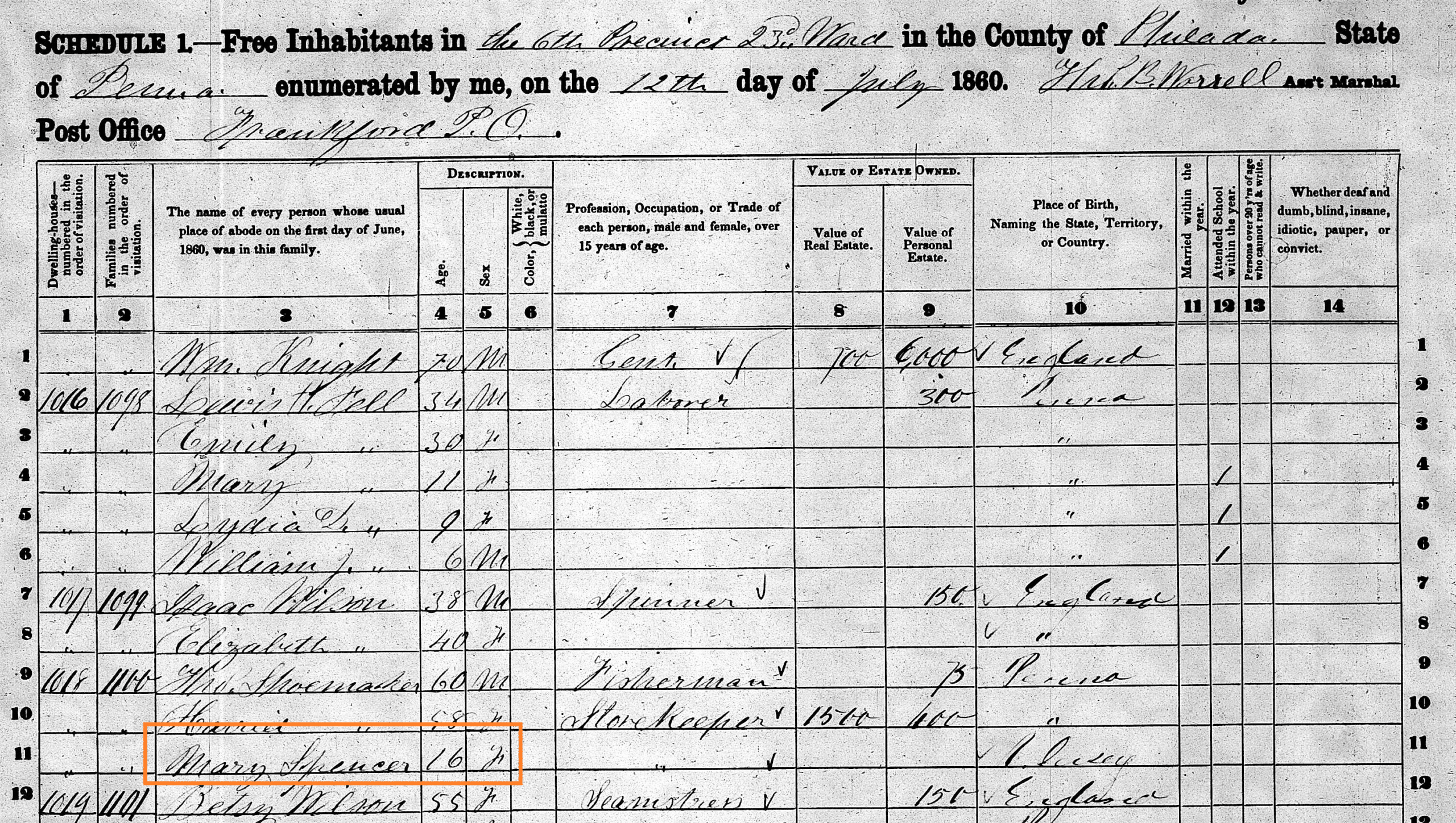 The 1860 U.S. Census record of Mary Elizabeth, listed here at 16 as living with the Shoemaker family in Pennsylvania