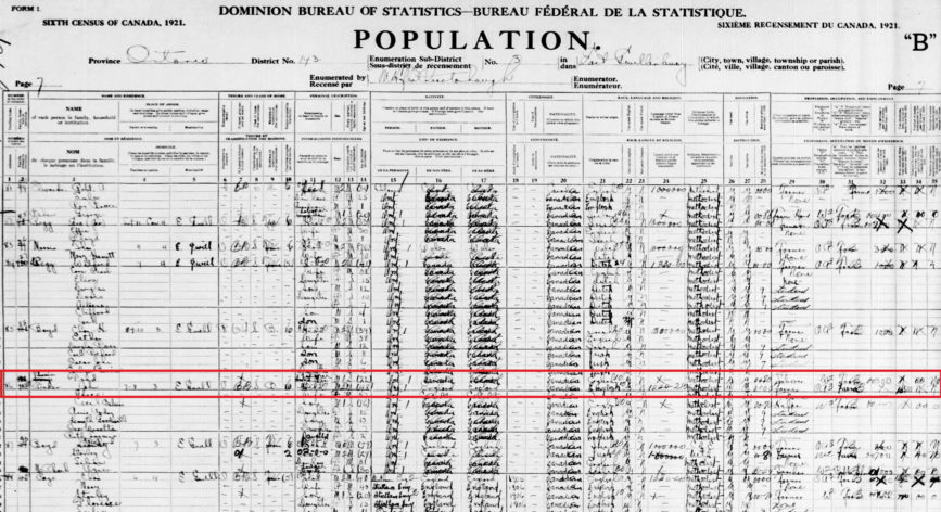 Historical Records 1921 Census Record of Agnes McPhail