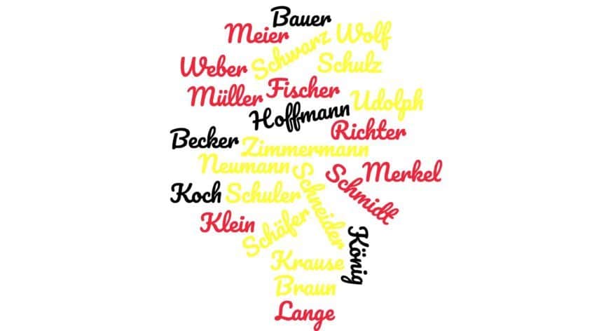 German Surnames: Where They Come From and What They Mean