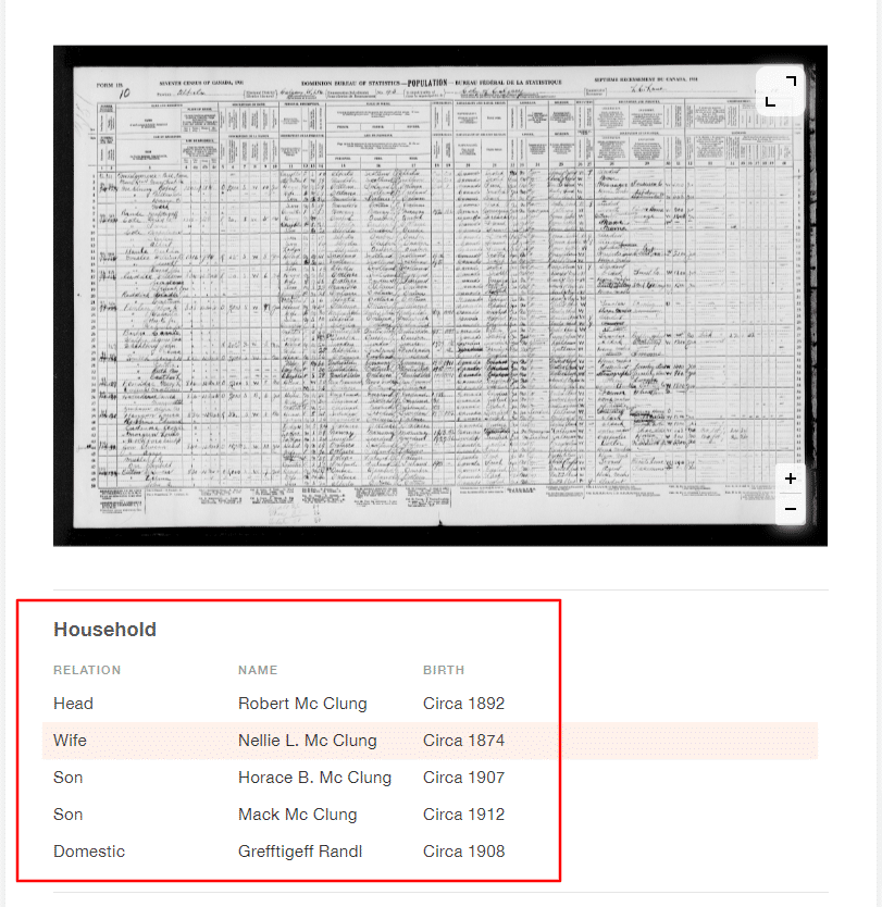 Liste der Haushaltsmitglieder unter einem Datensatz der Volkszählung von 1931 in Kanada (zum Vergrößern klicken)
