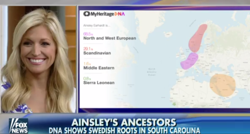 MyHeritage DNA Featured on Fox and Friends