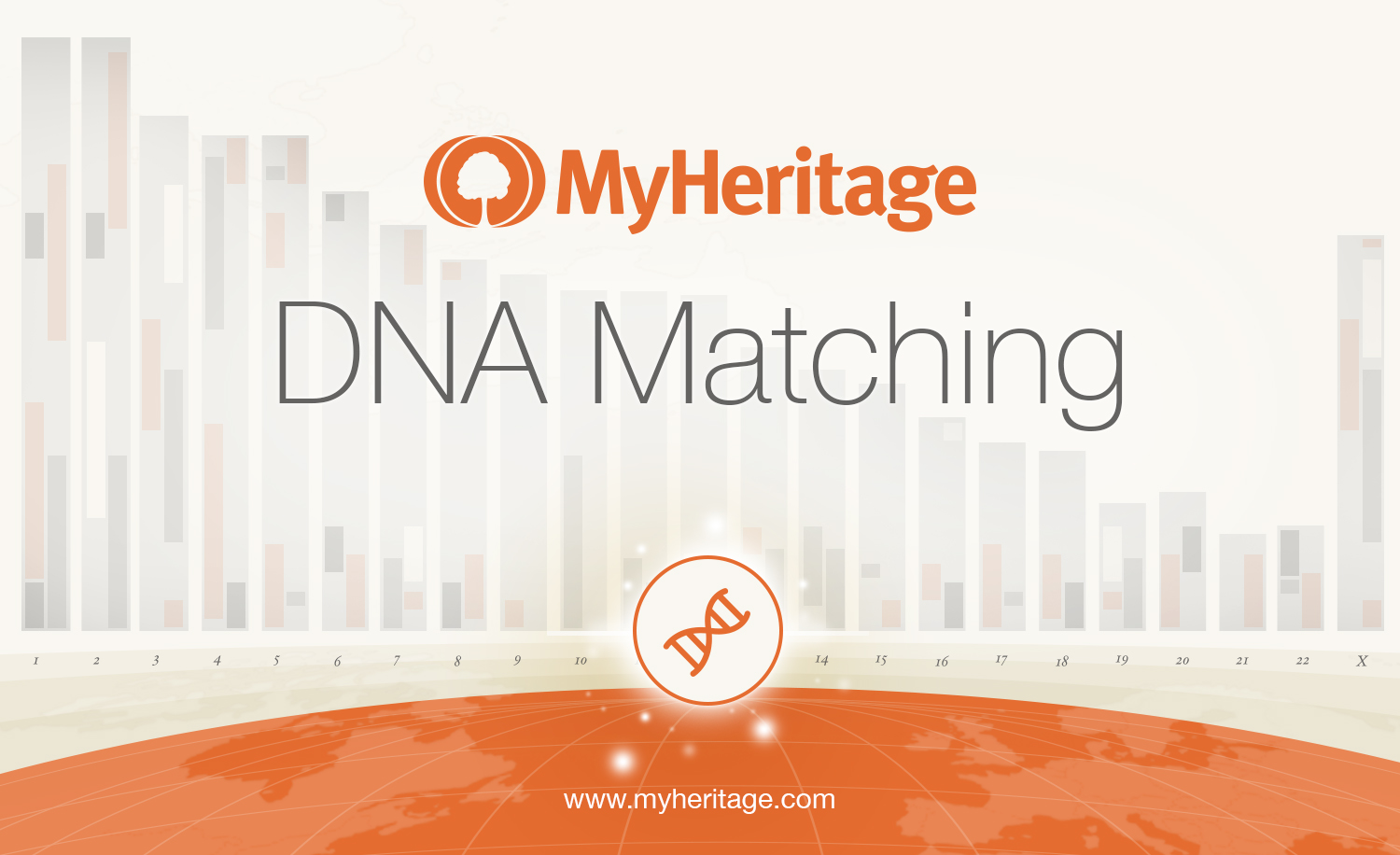 DNA Matching Now Out of Beta!