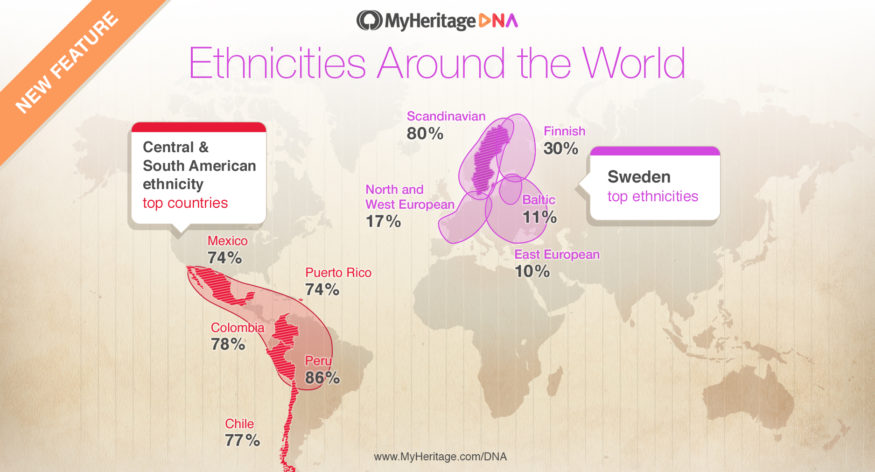 New Feature: Ethnicities Around the World