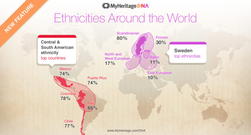 50-examples-of-ethnicities-a-to-z-list-2024