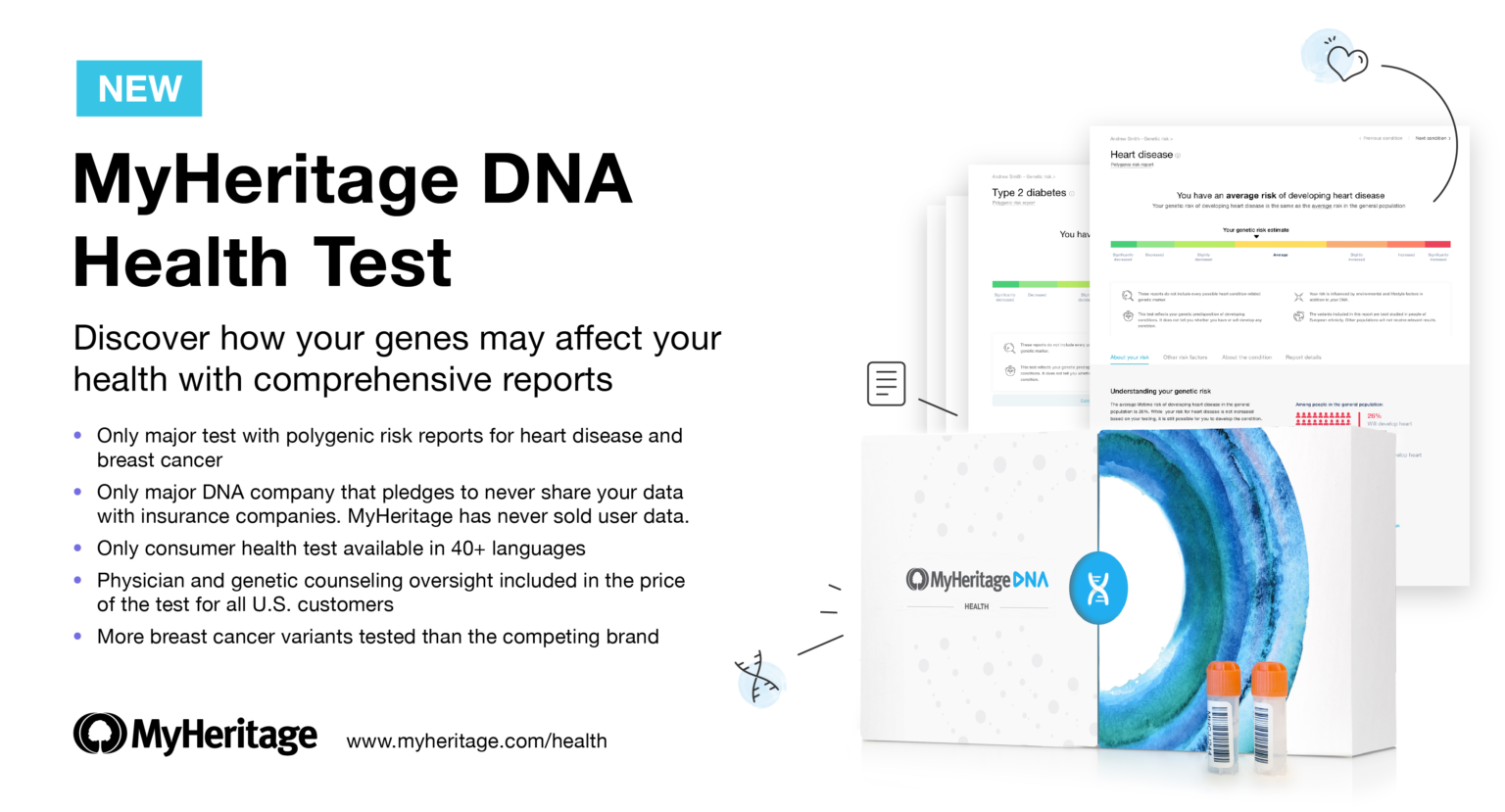 Introducing The MyHeritage DNA Health Test - MyHeritage Blog