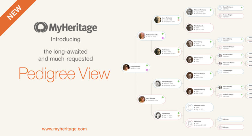 New Feature: Pedigree View for Family Trees