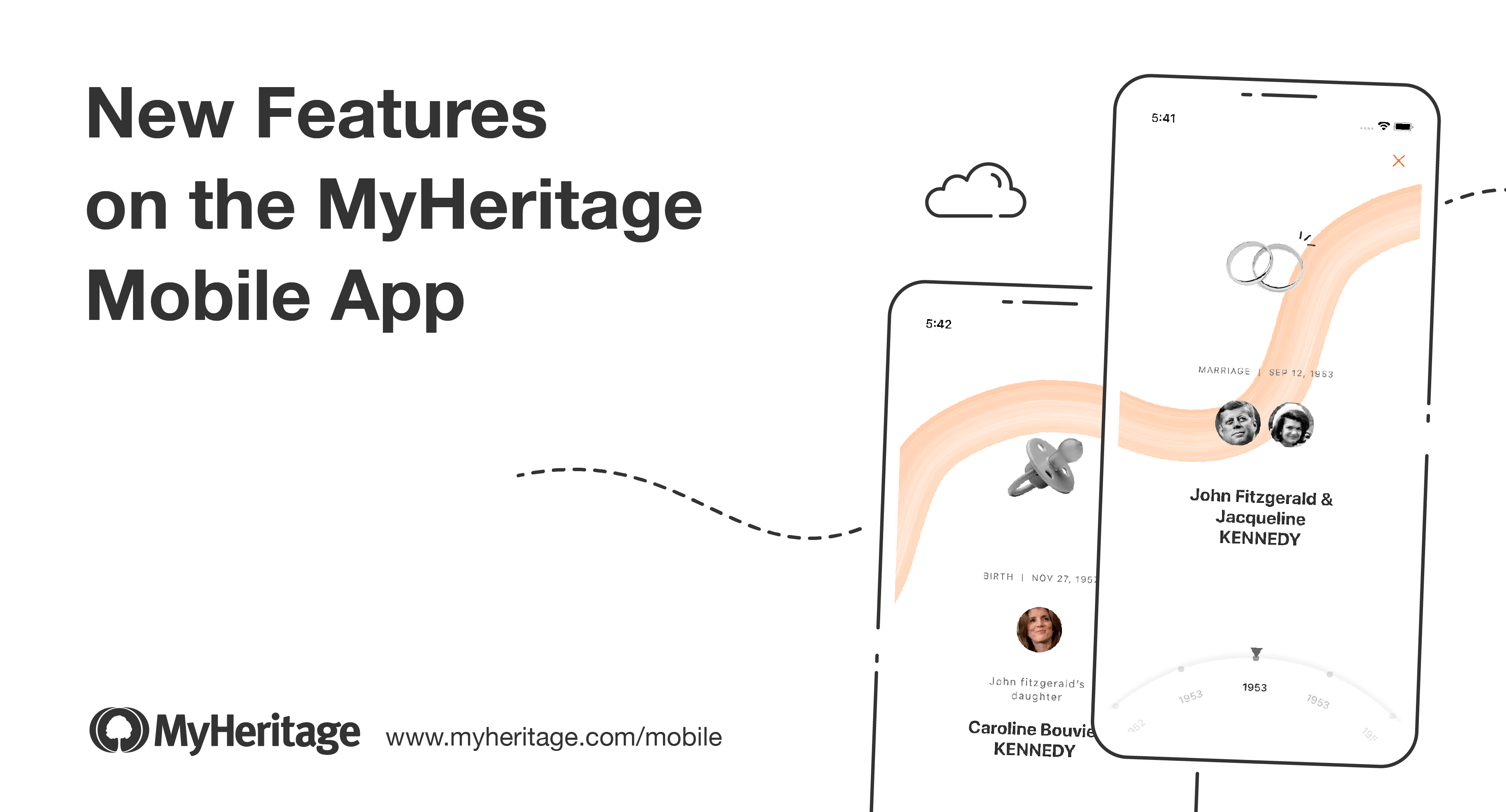 New Update to the MyHeritage Mobile App