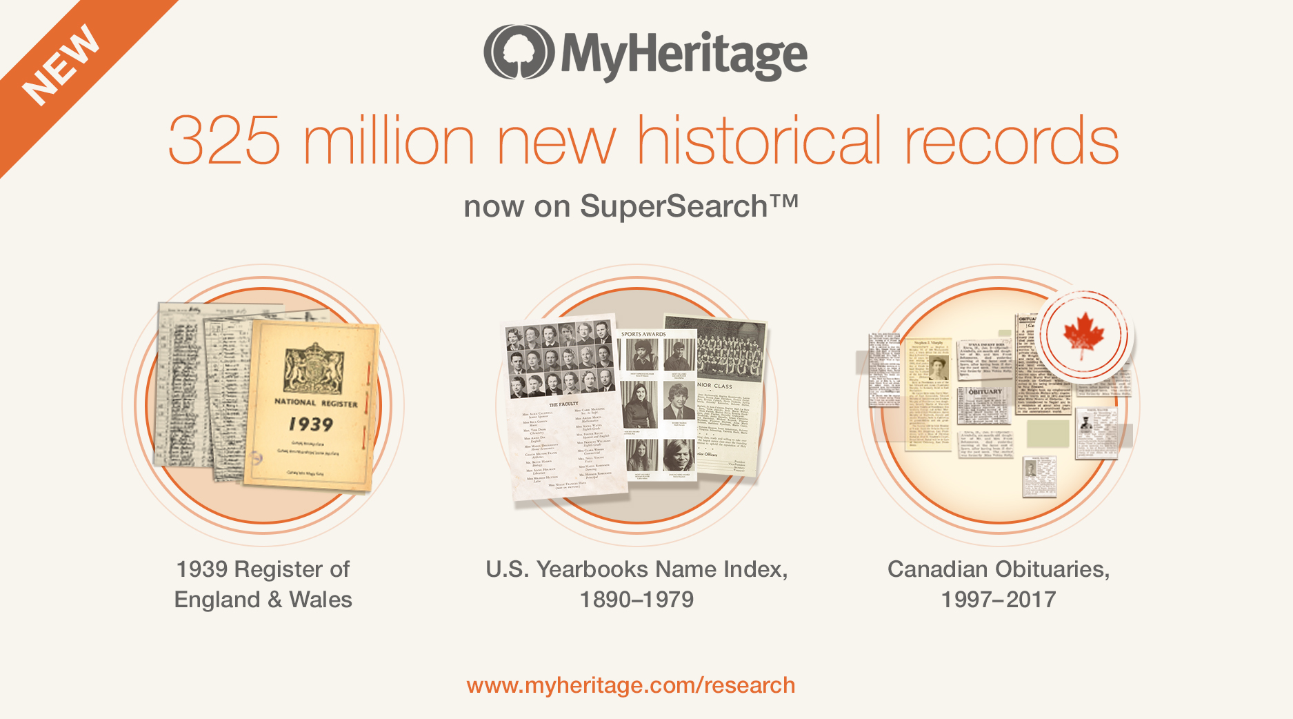 MyHeritage releases new collections with 325 million historical records