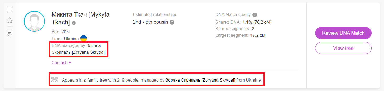 Transliterations appear for names of DNA kit managers (click to zoom)