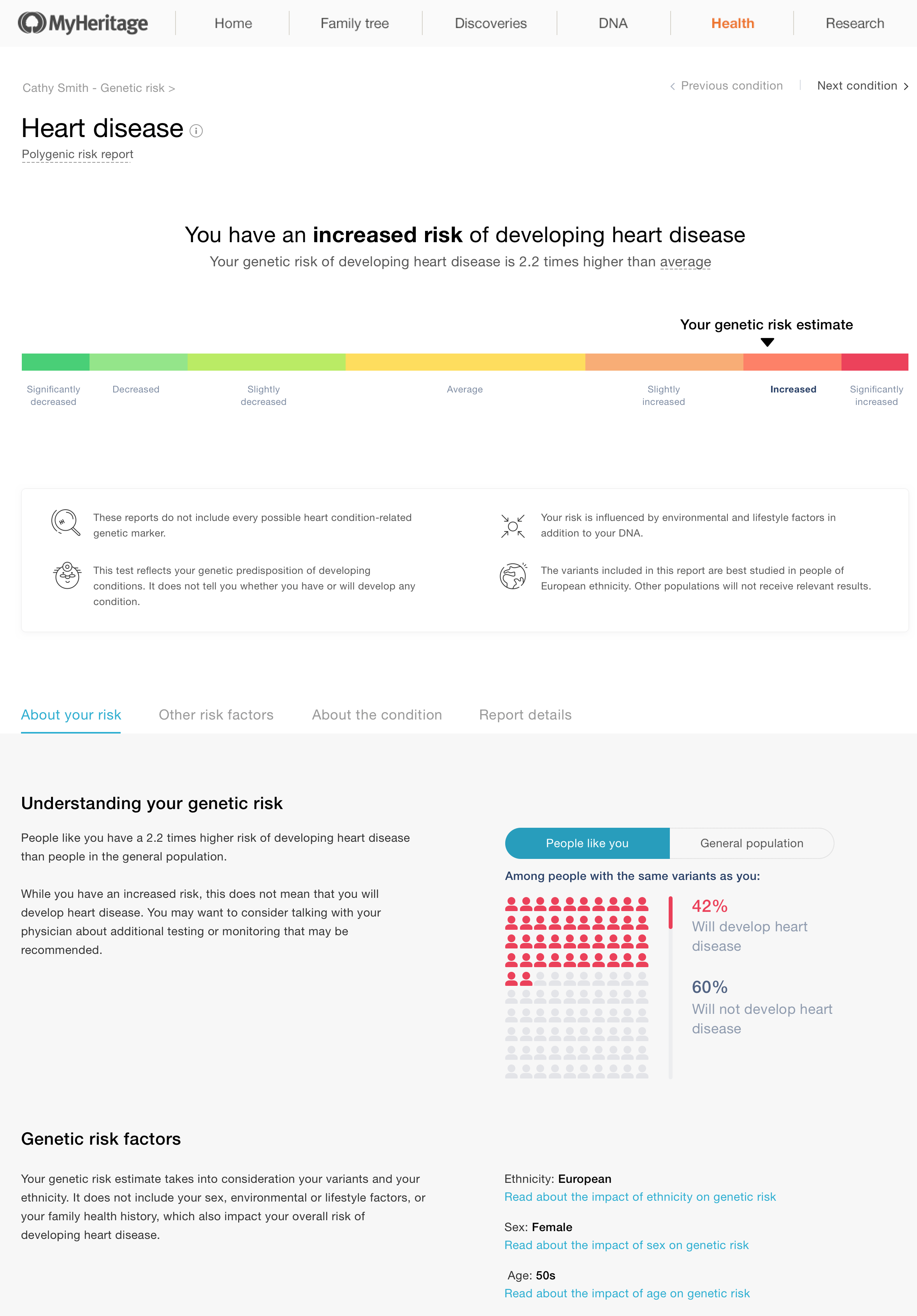 Polygenic Risk Report for heart disease (click to zoom)