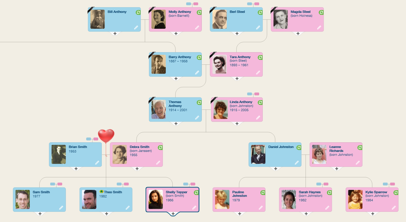 MyHeritage Photo Discoveries™: Find Family Photos Instantly