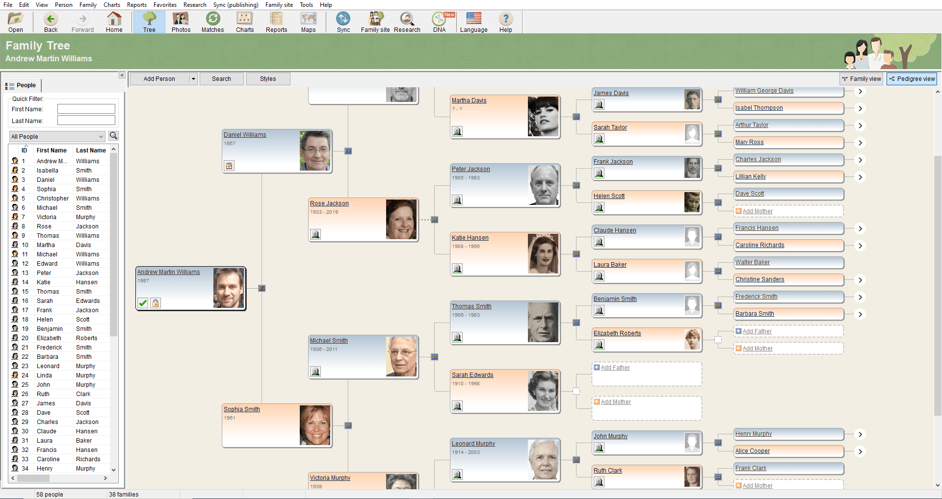 Family tree in Pedigree View mode