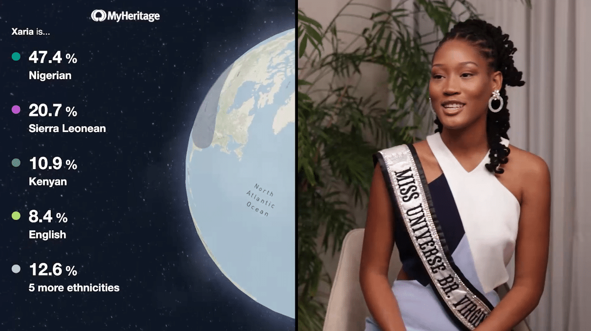 MyHeritage Reveals Origins of Miss British Virgin Islands Xaria Penn