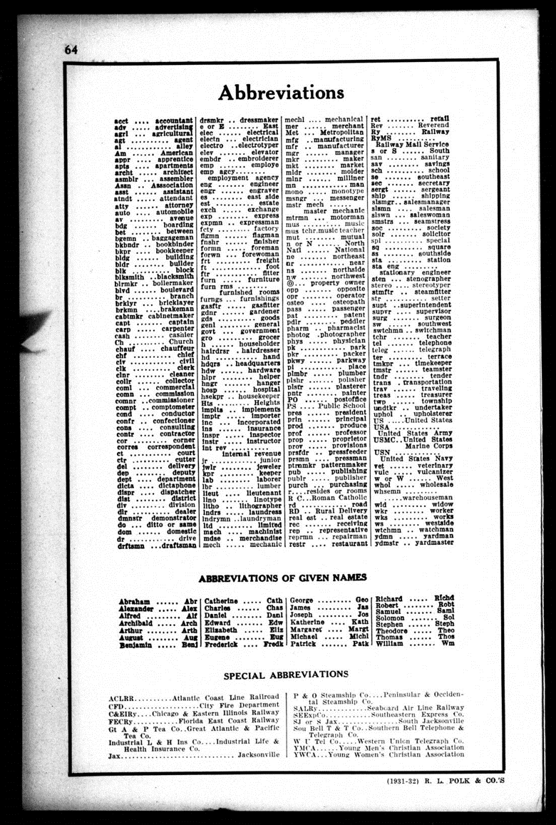 Abkürzungstabelle aus dem Jacksonville City Directory von 1931-1932 (zum Vergrößern, Bild bitte anklicken)