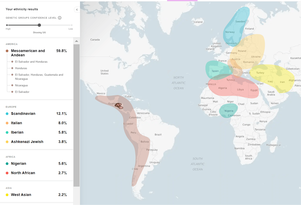 Genetic Genealogy For Family History Researchers - MyHeritage Knowledge Base