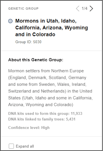 Gedetailleerde informatie over een Genetische Groep (klik om in te zoomen)