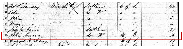 John Lucier enumerated in Cumberland, Ontario in 1861