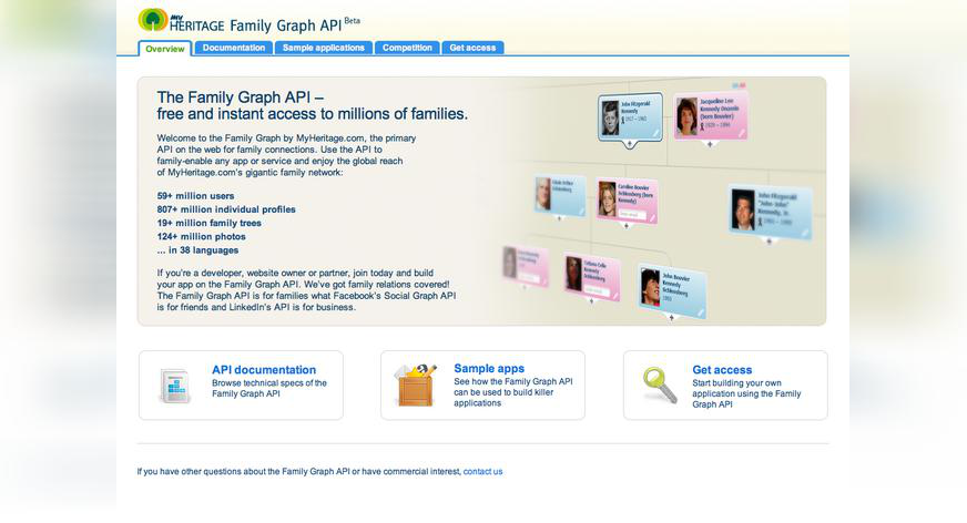 New! MyHeritage.com Family Graph API and Best Family App Contest